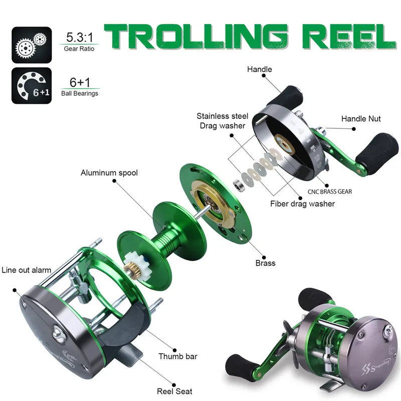 Saltwater Baitcasting Trolling Fishing Reel 5.3:1 Max Drag 20kg