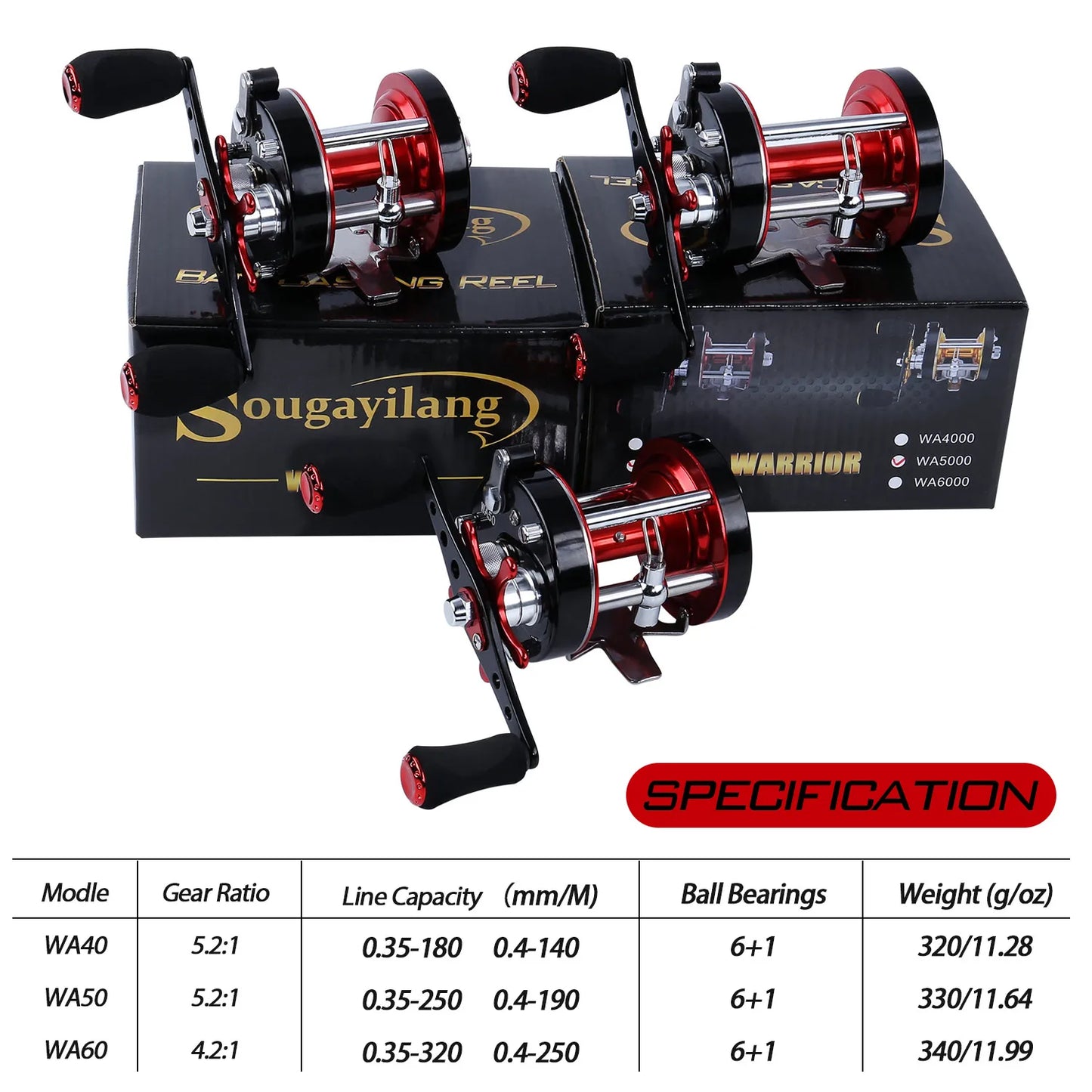 Saltwater Baitcasting Trolling Fishing Reel 5.3:1 Max Drag 20kg