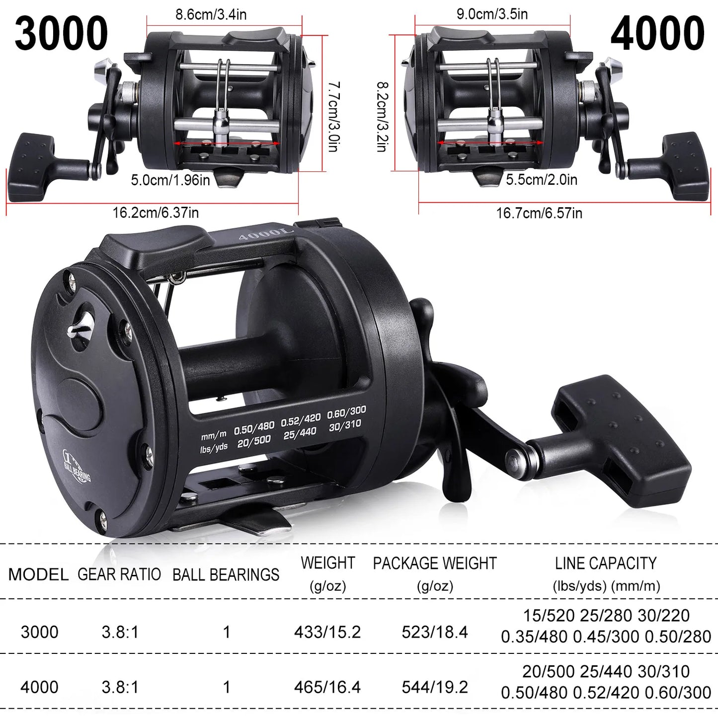 Saltwater Trolling Drum Fishing Reel Large Line Capacity