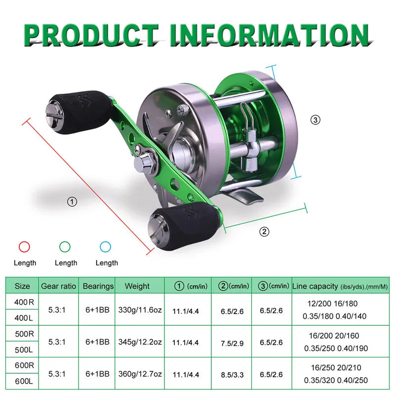 Saltwater Baitcasting Trolling Fishing Reel 5.3:1 Max Drag 20kg